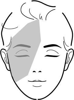 Keine Schatten im Gesicht